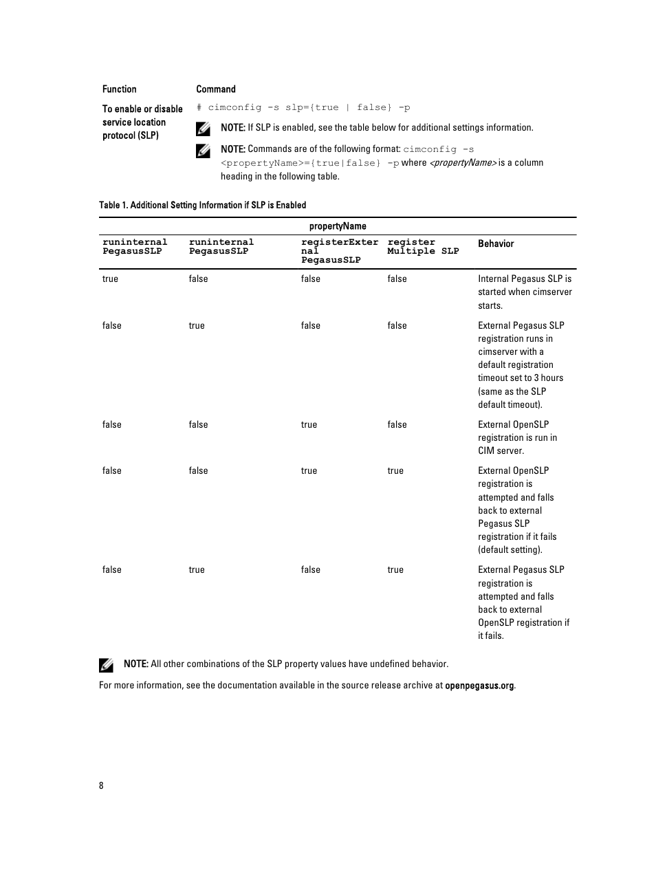 Dell PowerVault MD3460 User Manual | Page 8 / 11