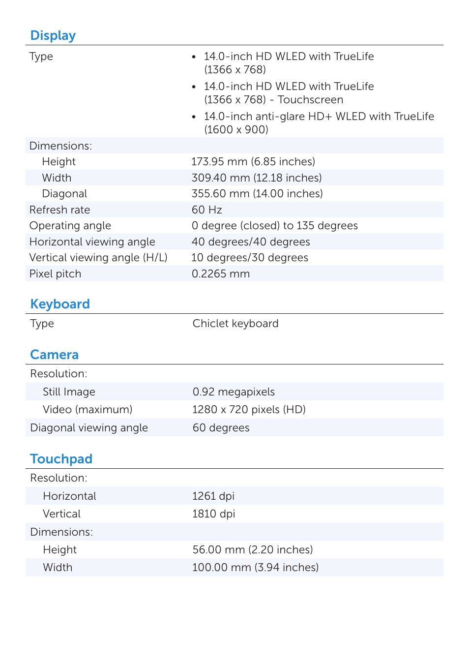Display, Keyboard, Camera | Touchpad | Dell Inspiron 14R (5421, Early 2013) User Manual | Page 5 / 7