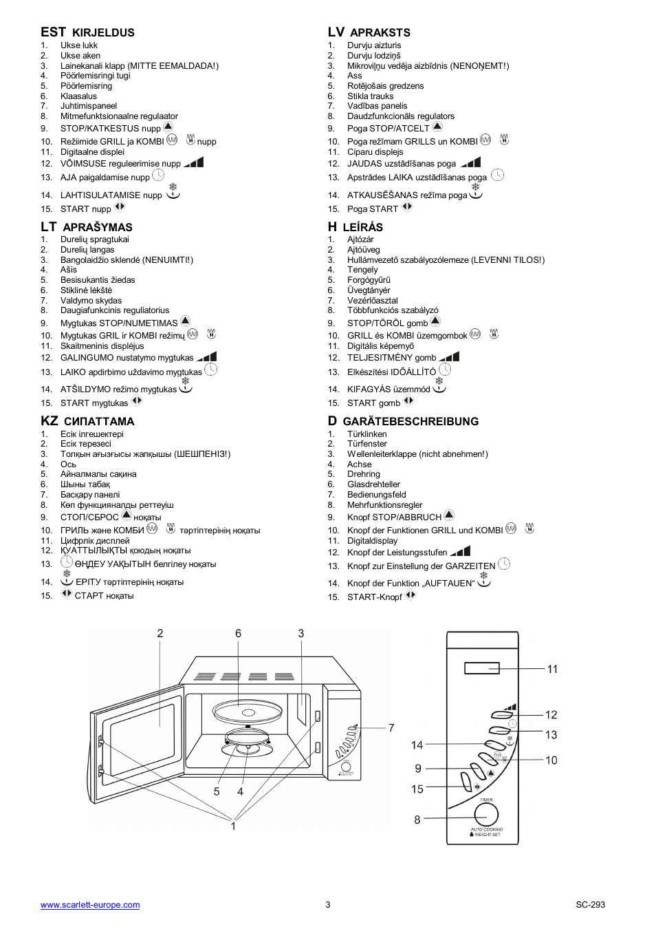 Kz d | Scarlett SC-293 User Manual | Page 3 / 43