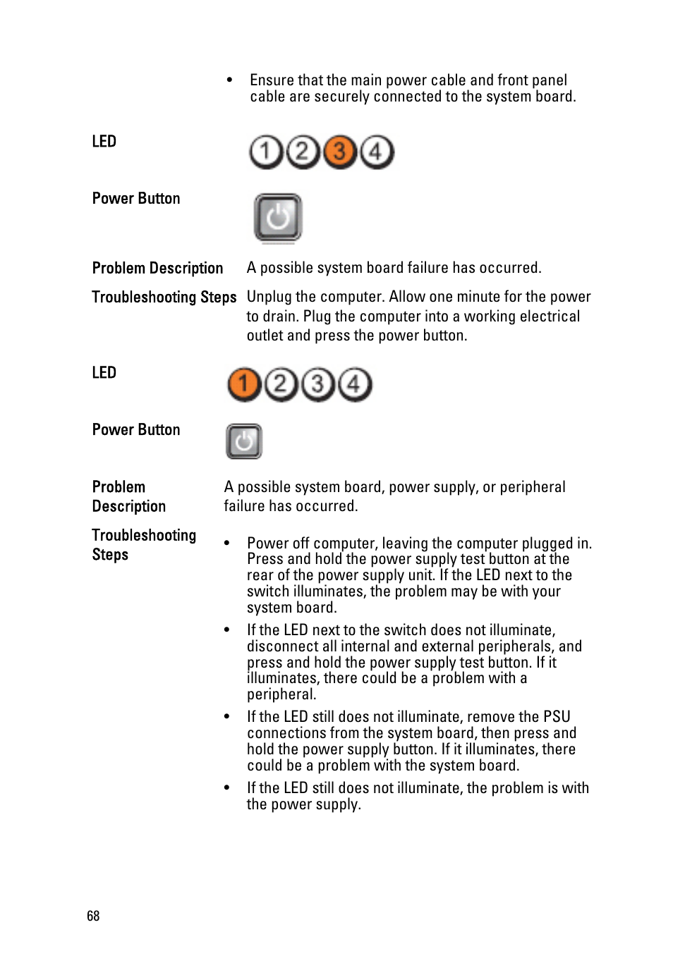 Dell OptiPlex 390 (Mid 2011) User Manual | Page 68 / 90