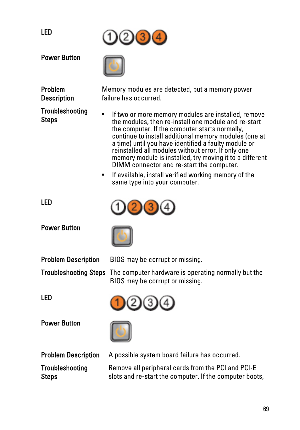 Dell OptiPlex 390 (Mid 2011) User Manual | Page 69 / 90