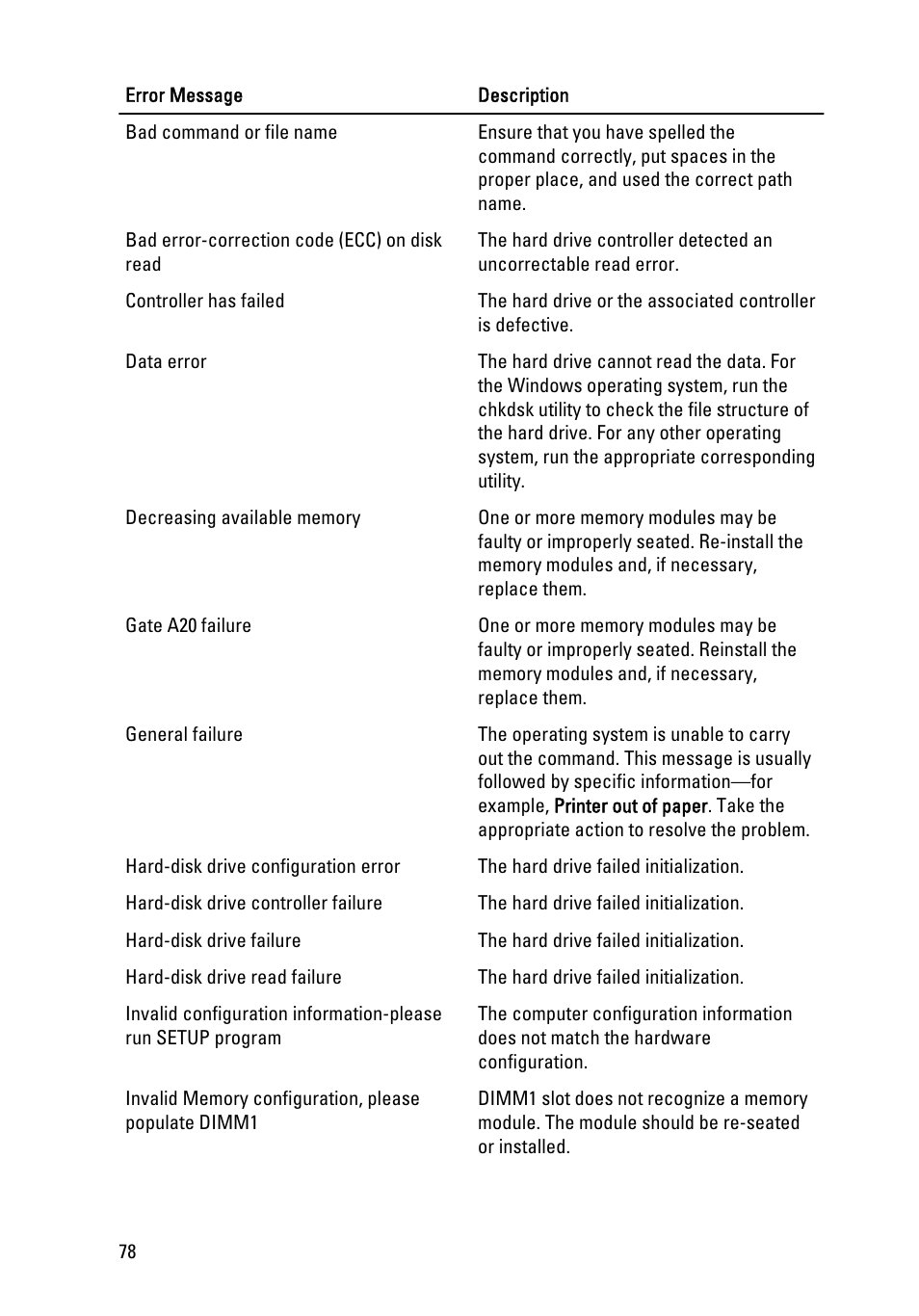 Dell OptiPlex 390 (Mid 2011) User Manual | Page 78 / 90