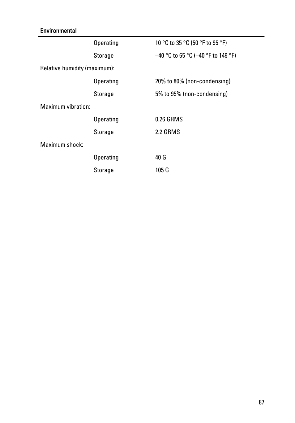 Dell OptiPlex 390 (Mid 2011) User Manual | Page 87 / 90