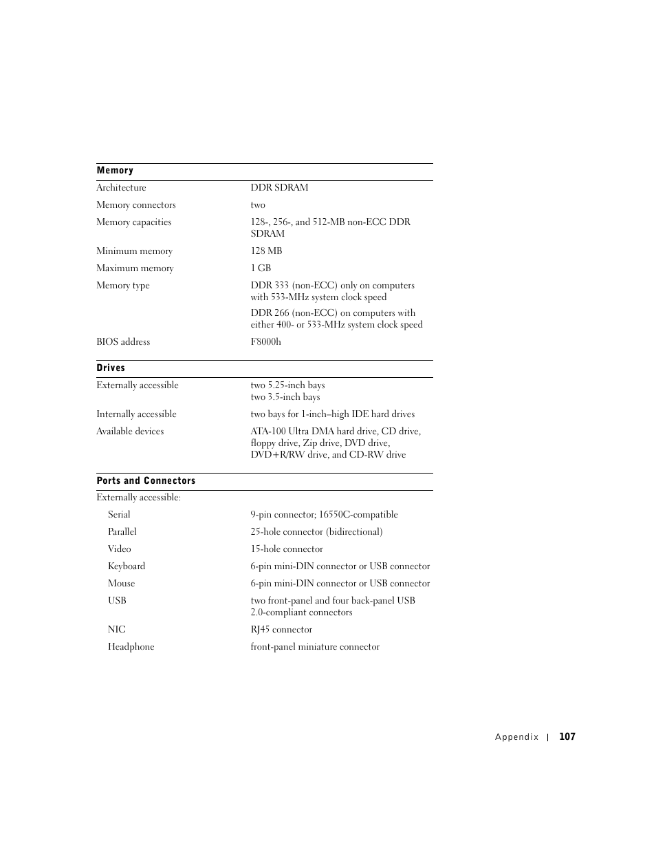 Dell Dimension 4550 User Manual | Page 107 / 152