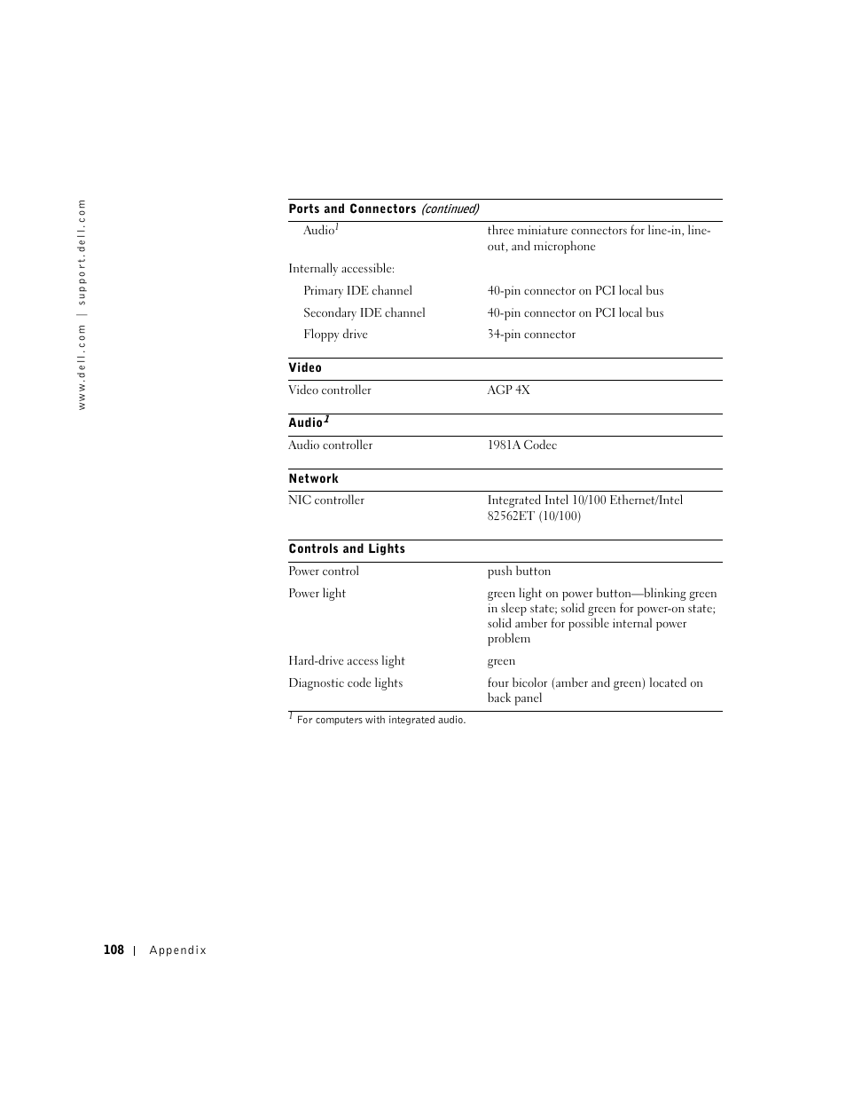 Dell Dimension 4550 User Manual | Page 108 / 152