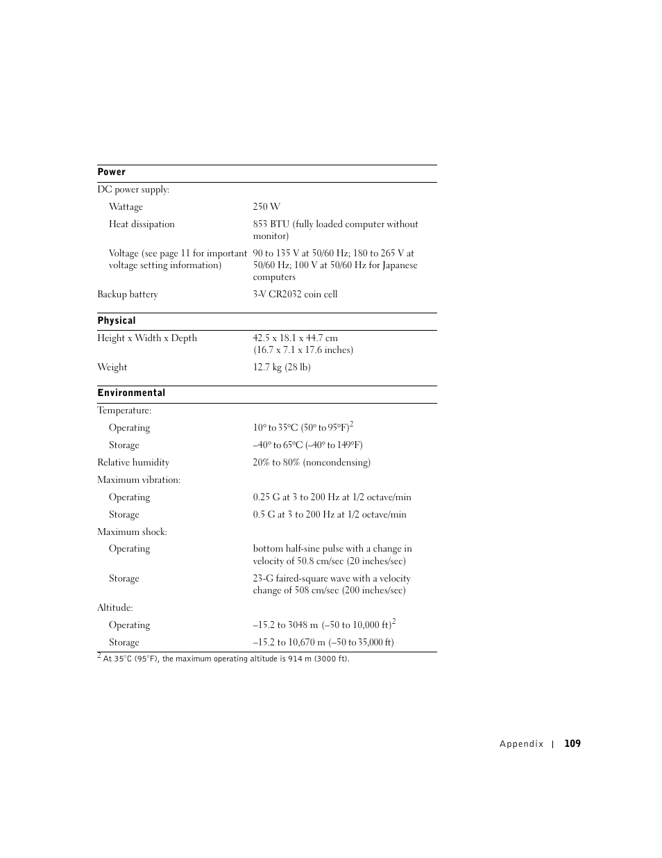 Dell Dimension 4550 User Manual | Page 109 / 152