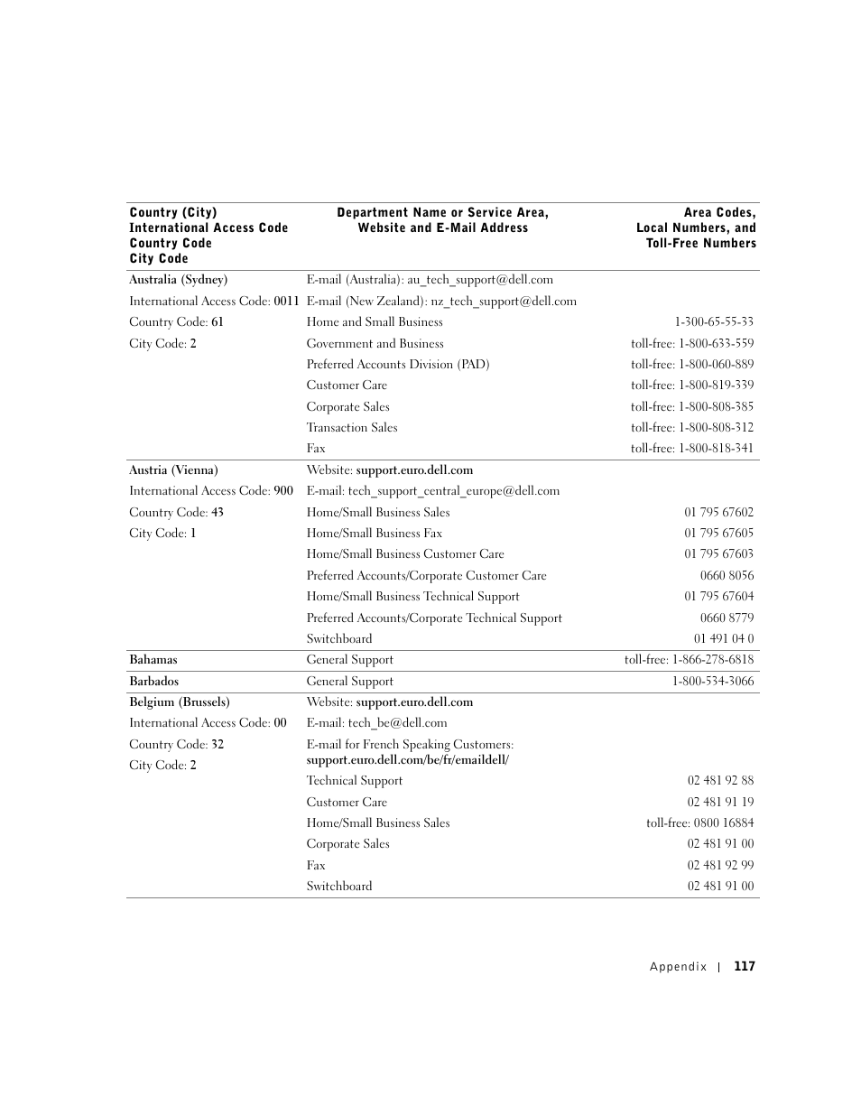 Dell Dimension 4550 User Manual | Page 117 / 152