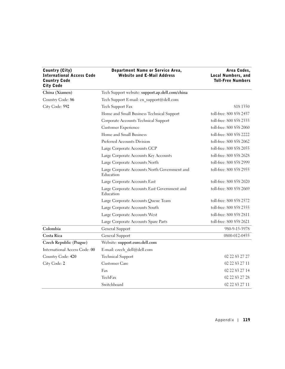 Dell Dimension 4550 User Manual | Page 119 / 152
