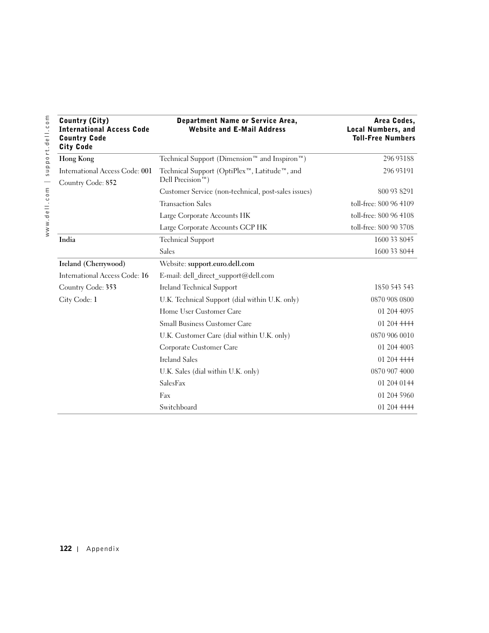 Dell Dimension 4550 User Manual | Page 122 / 152