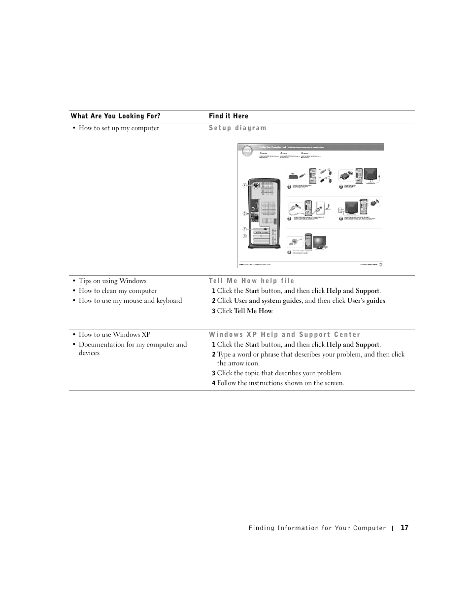 Dell Dimension 4550 User Manual | Page 17 / 152
