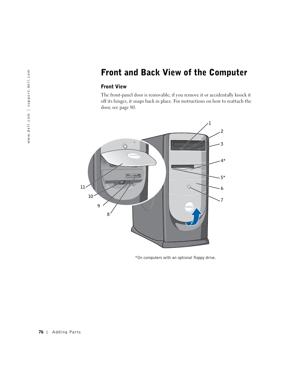 Front and back view of the computer | Dell Dimension 4550 User Manual | Page 76 / 152