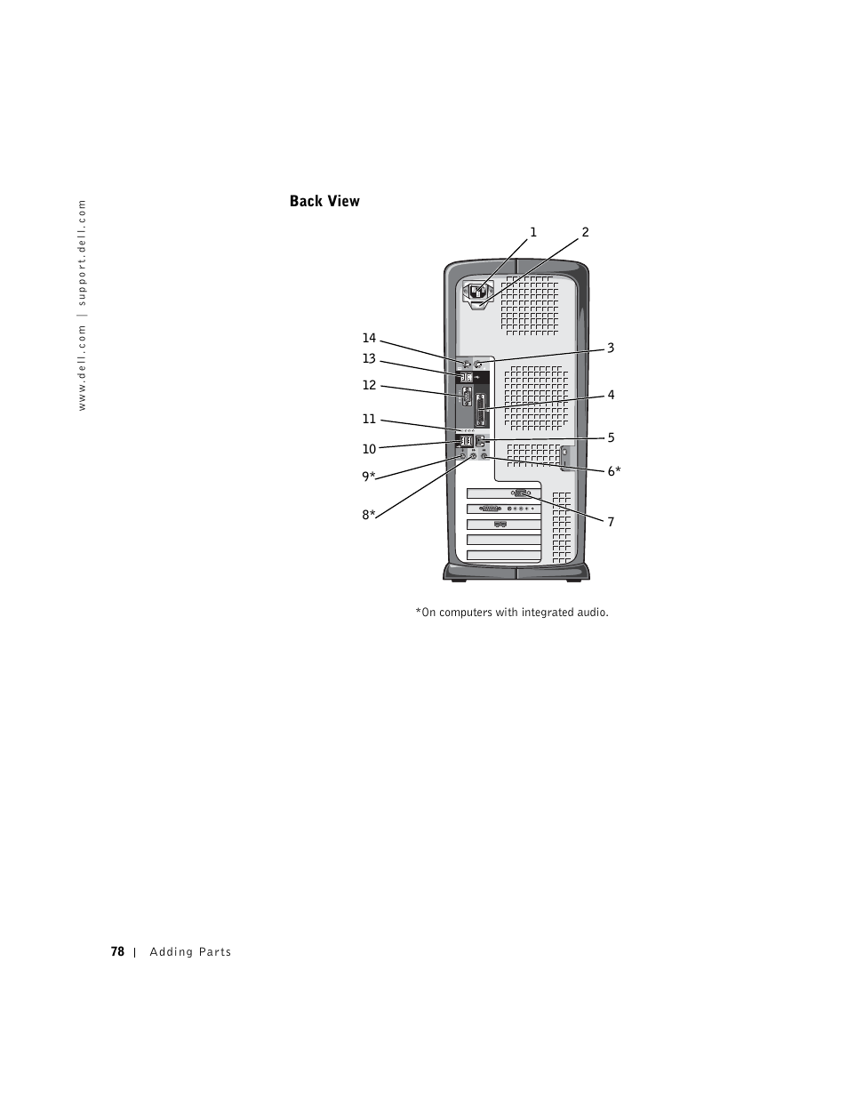 Dell Dimension 4550 User Manual | Page 78 / 152