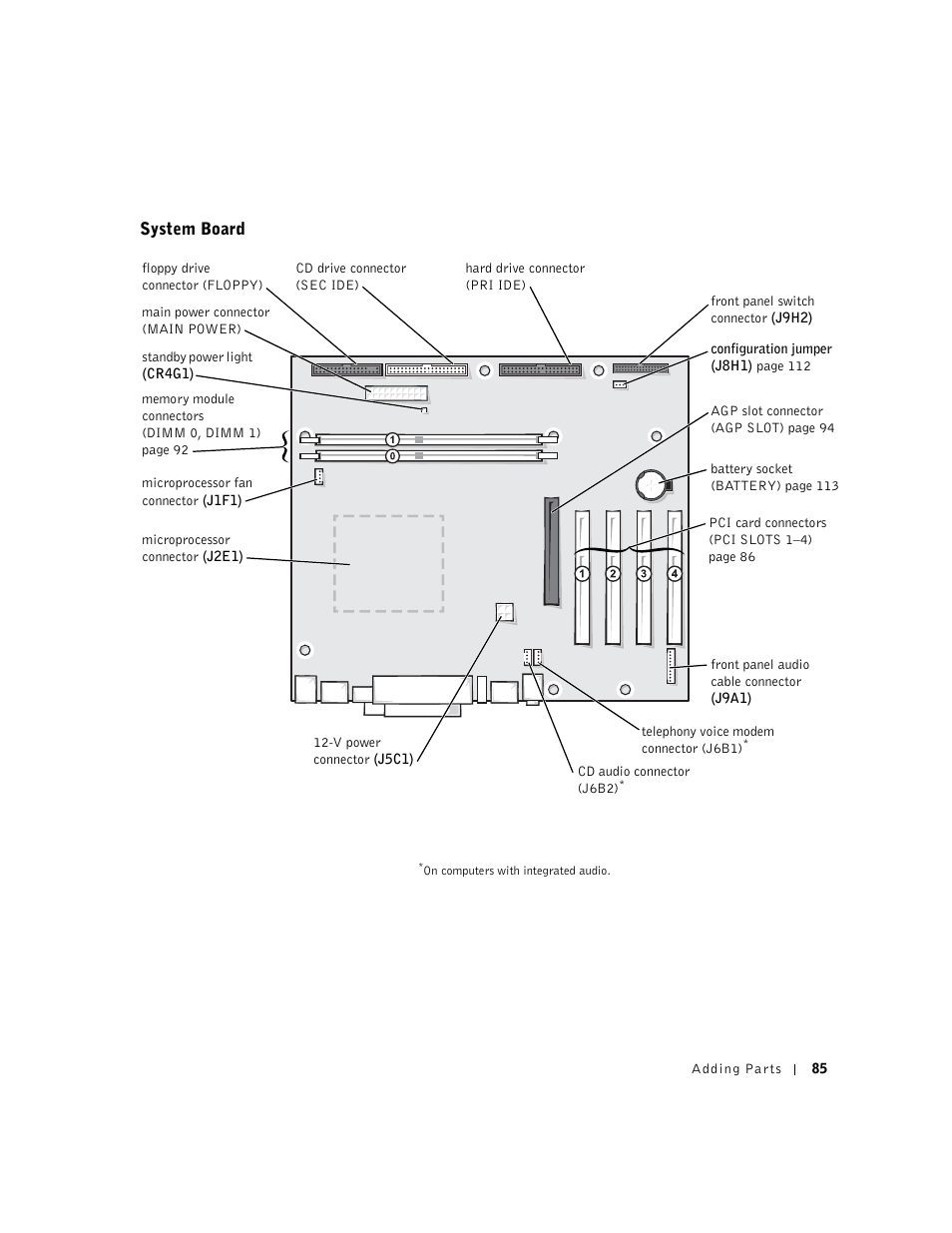Dell Dimension 4550 User Manual | Page 85 / 152