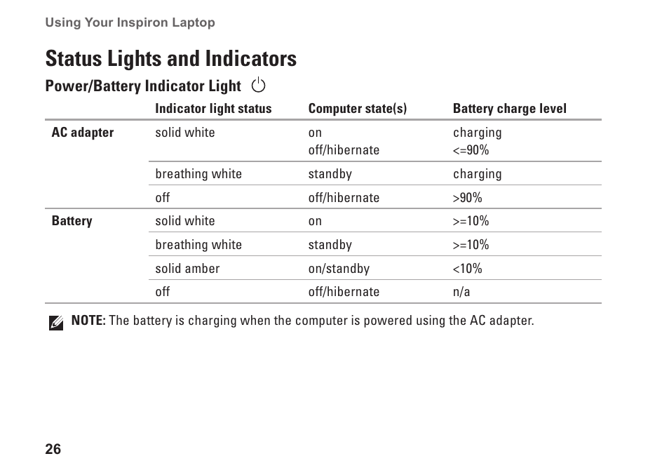 Status lights and indicators | Dell Inspiron 11z (1120, Mid 2010) User Manual | Page 28 / 86