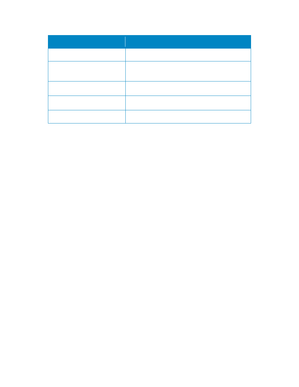 Dell PowerVault MD1200 User Manual | Page 36 / 38