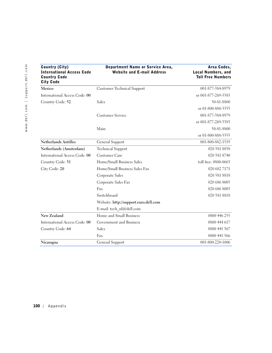 Dell Dimension 2100 User Manual | Page 100 / 138