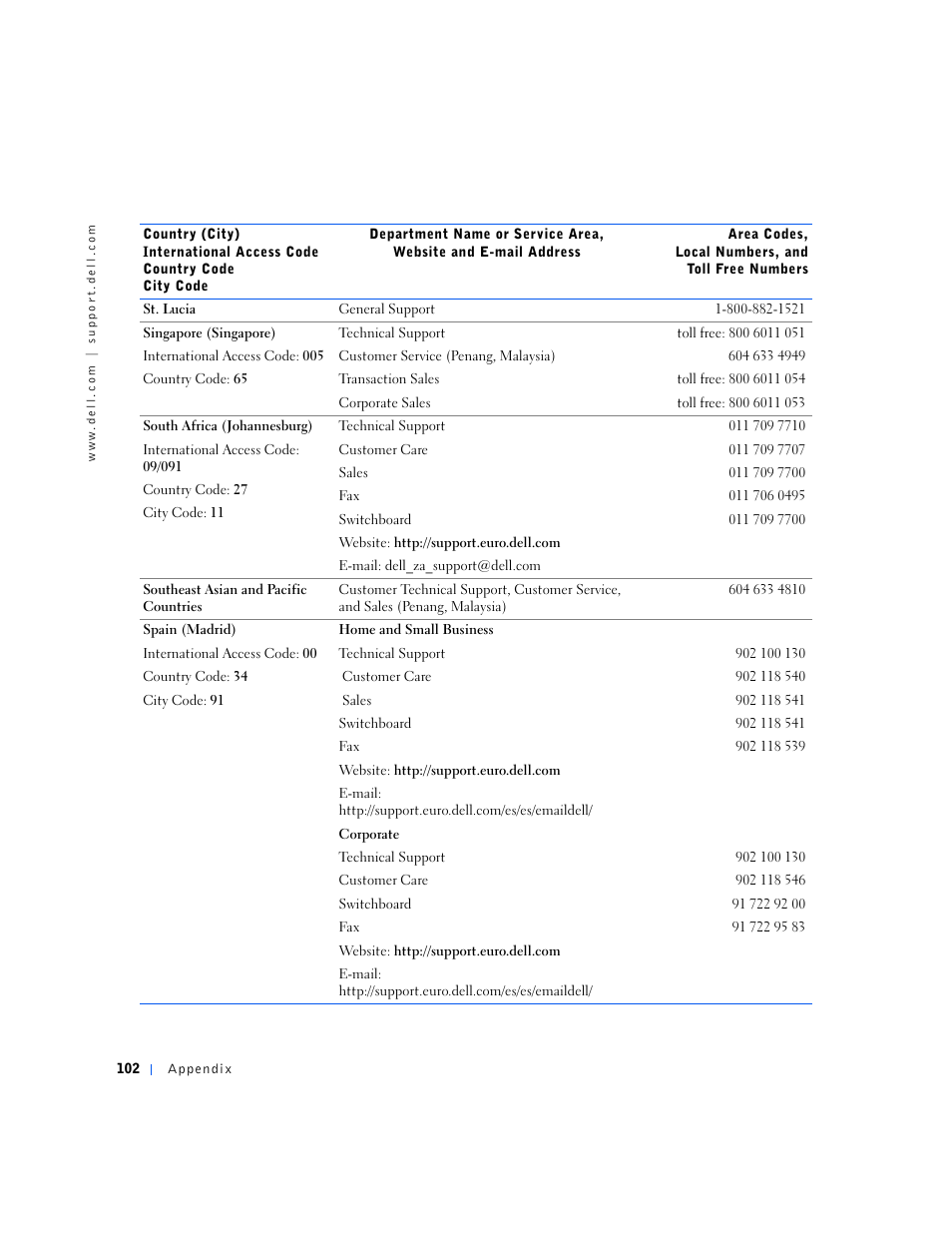 Dell Dimension 2100 User Manual | Page 102 / 138