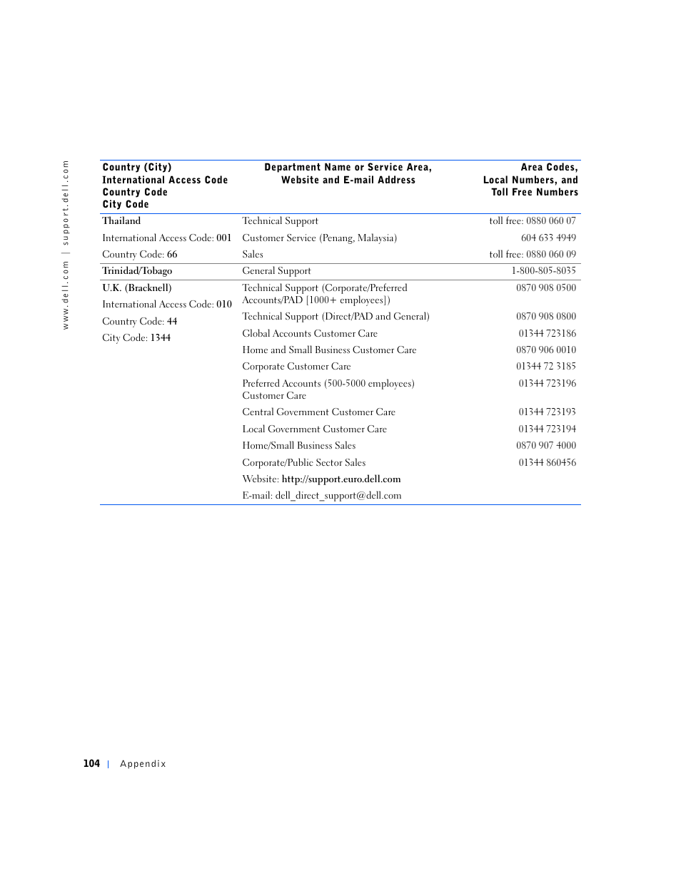 Dell Dimension 2100 User Manual | Page 104 / 138