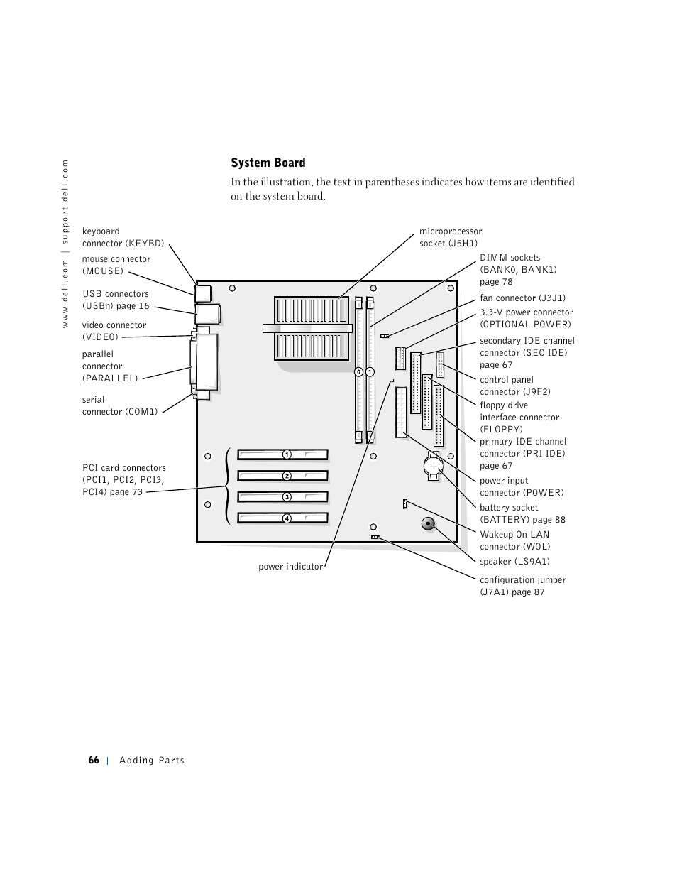 Dell Dimension 2100 User Manual | Page 66 / 138