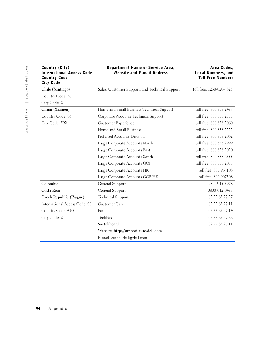 Dell Dimension 2100 User Manual | Page 94 / 138