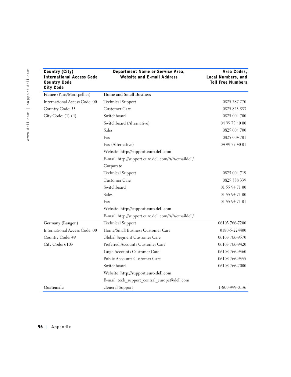 Dell Dimension 2100 User Manual | Page 96 / 138