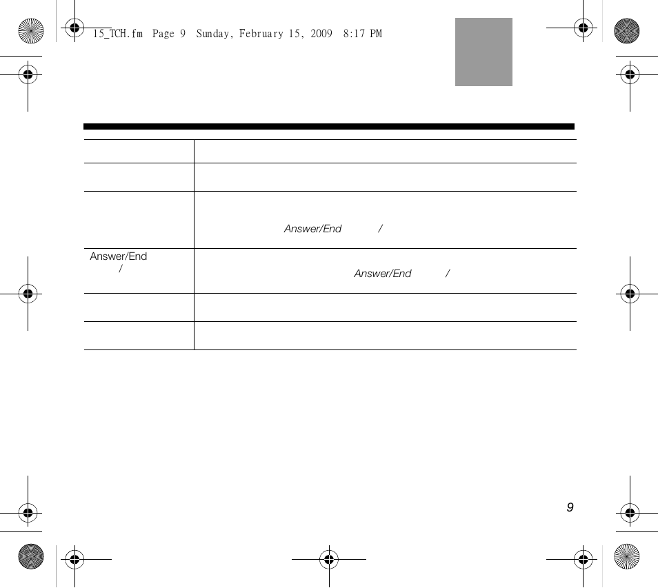 Bose AM319137 User Manual | Page 121 / 132