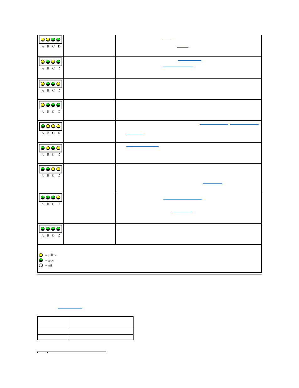 Beep codes | Dell XPS/Dimension XPS Gen 3 User Manual | Page 3 / 50