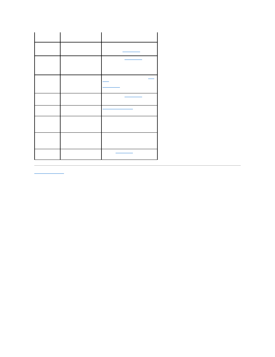 Dell XPS/Dimension XPS Gen 3 User Manual | Page 5 / 50