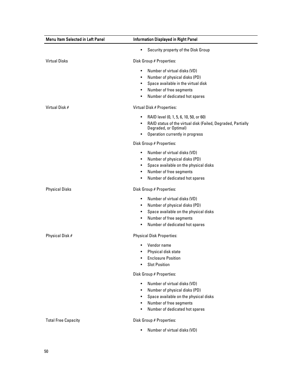 Dell PowerEdge RAID Controller H710 User Manual | Page 50 / 87