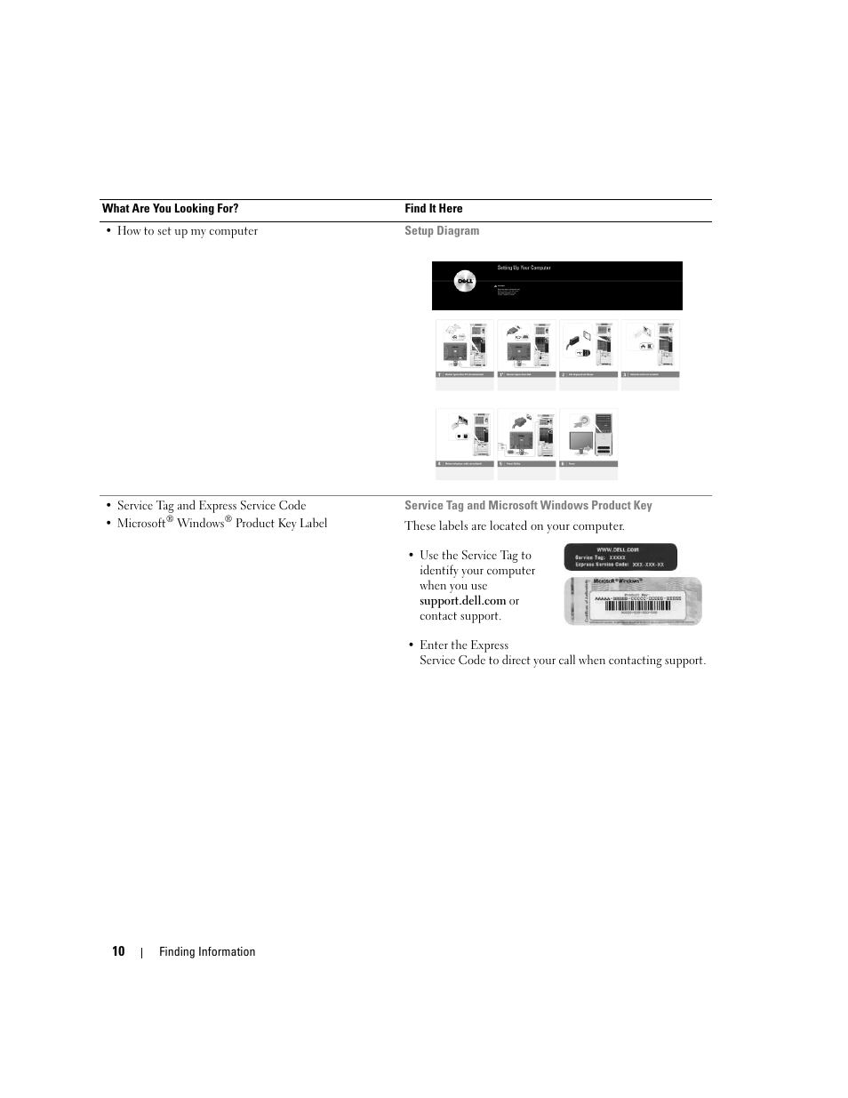 Dell XPS 210 User Manual | Page 10 / 136