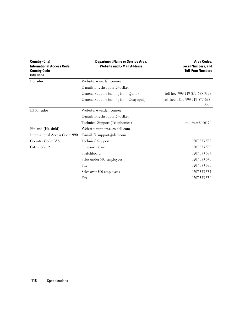 Dell XPS 210 User Manual | Page 118 / 136