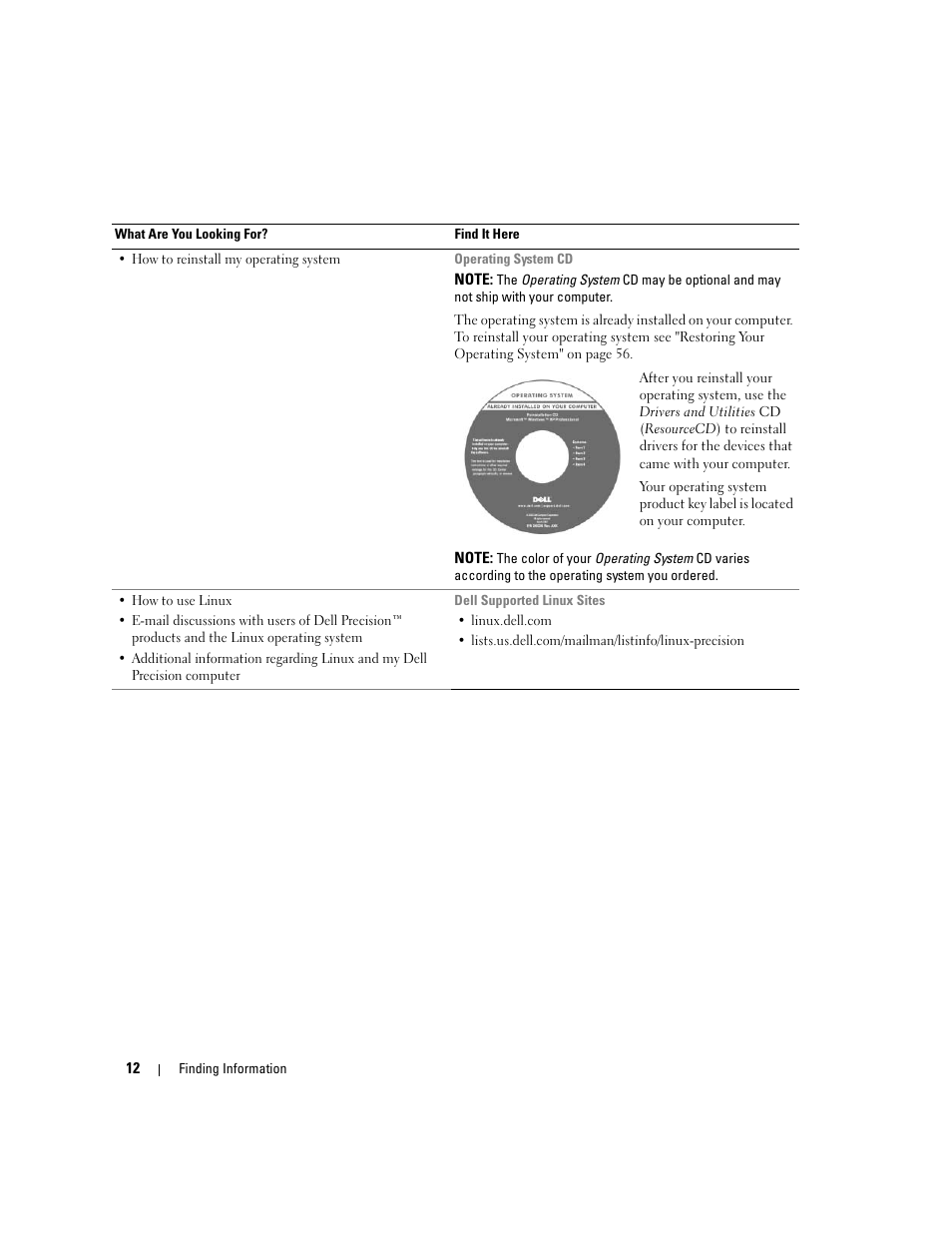 Dell XPS 210 User Manual | Page 12 / 136