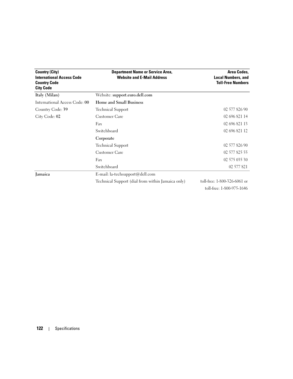 Dell XPS 210 User Manual | Page 122 / 136