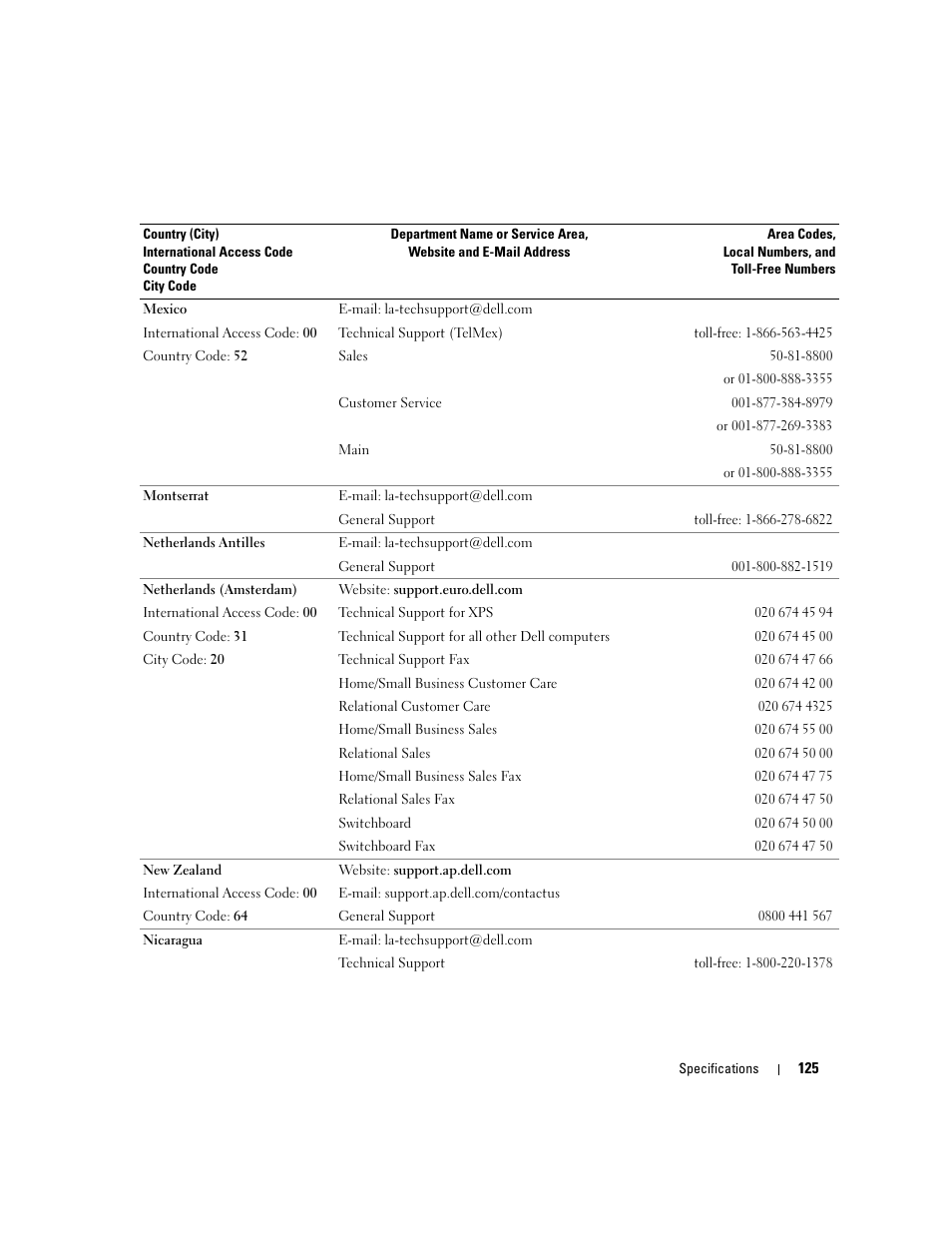 Dell XPS 210 User Manual | Page 125 / 136