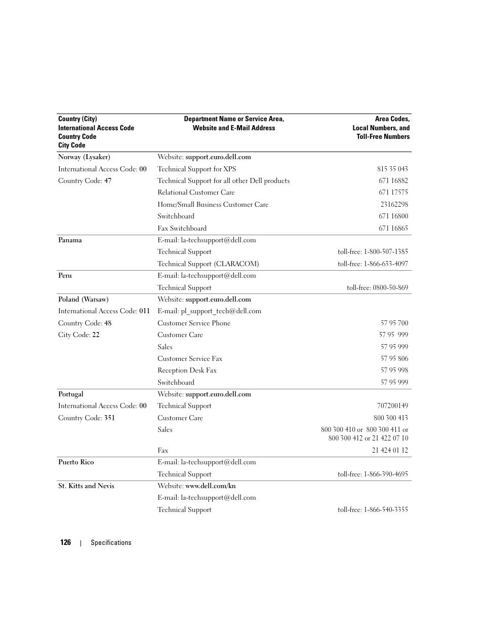Dell XPS 210 User Manual | Page 126 / 136