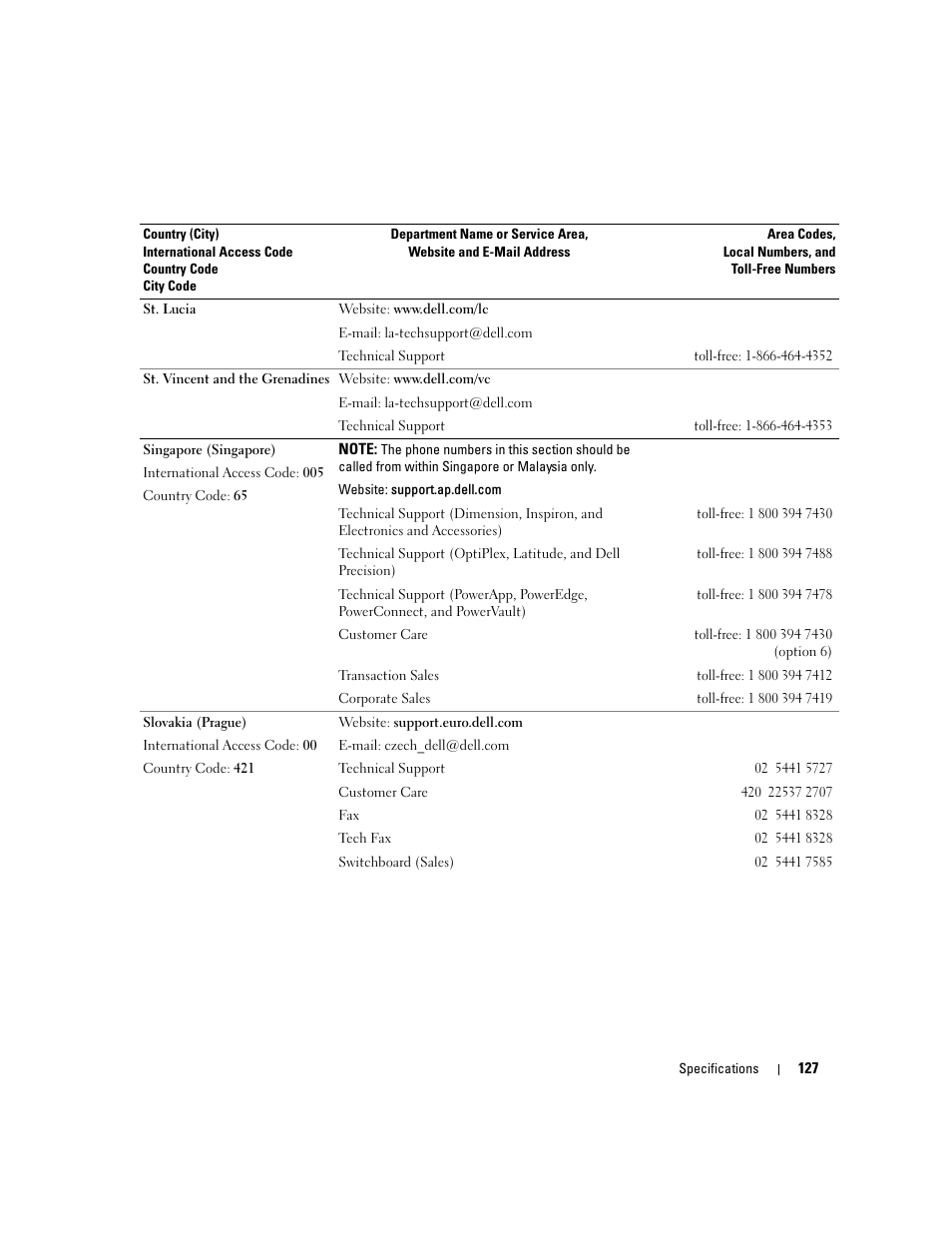 Dell XPS 210 User Manual | Page 127 / 136