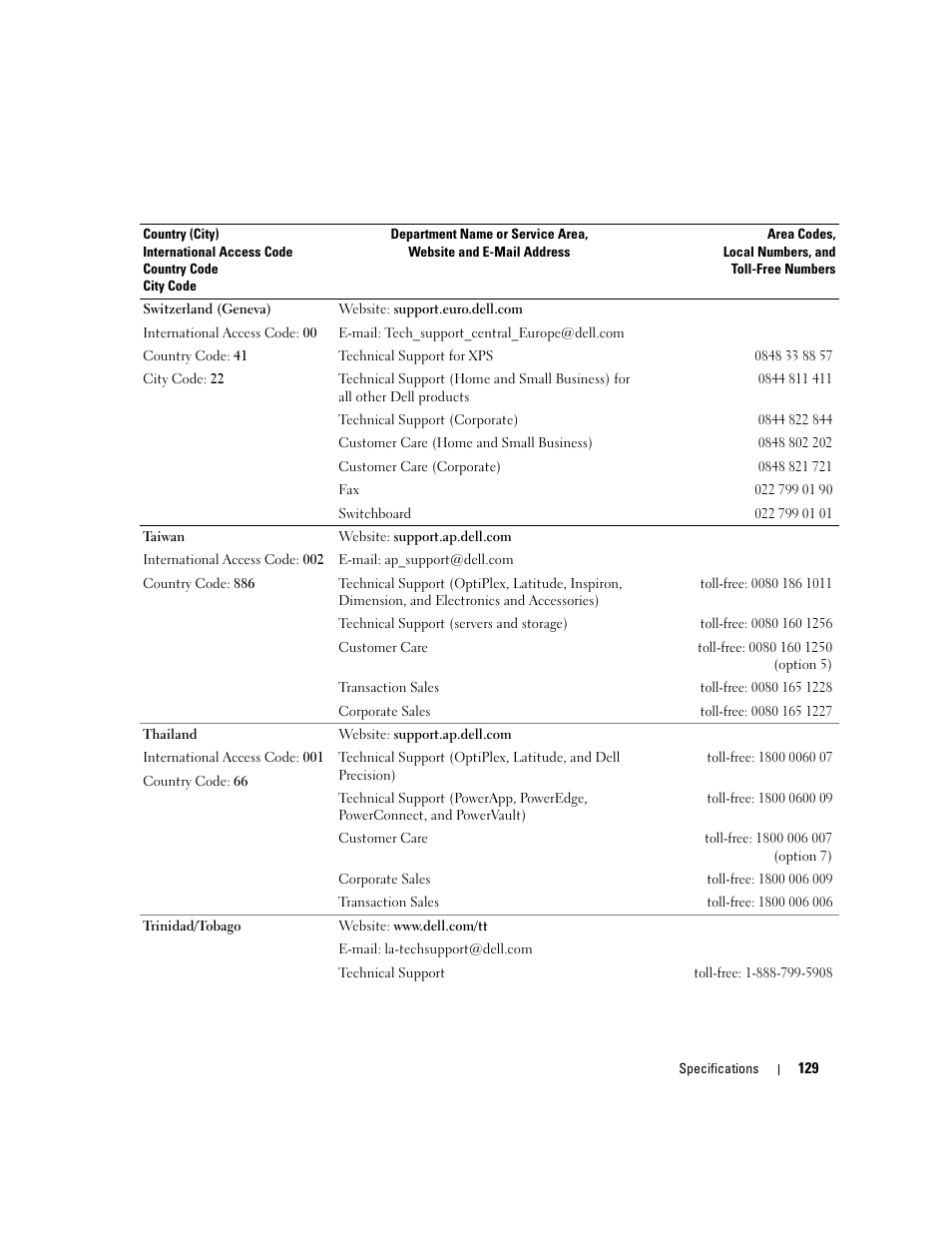 Dell XPS 210 User Manual | Page 129 / 136