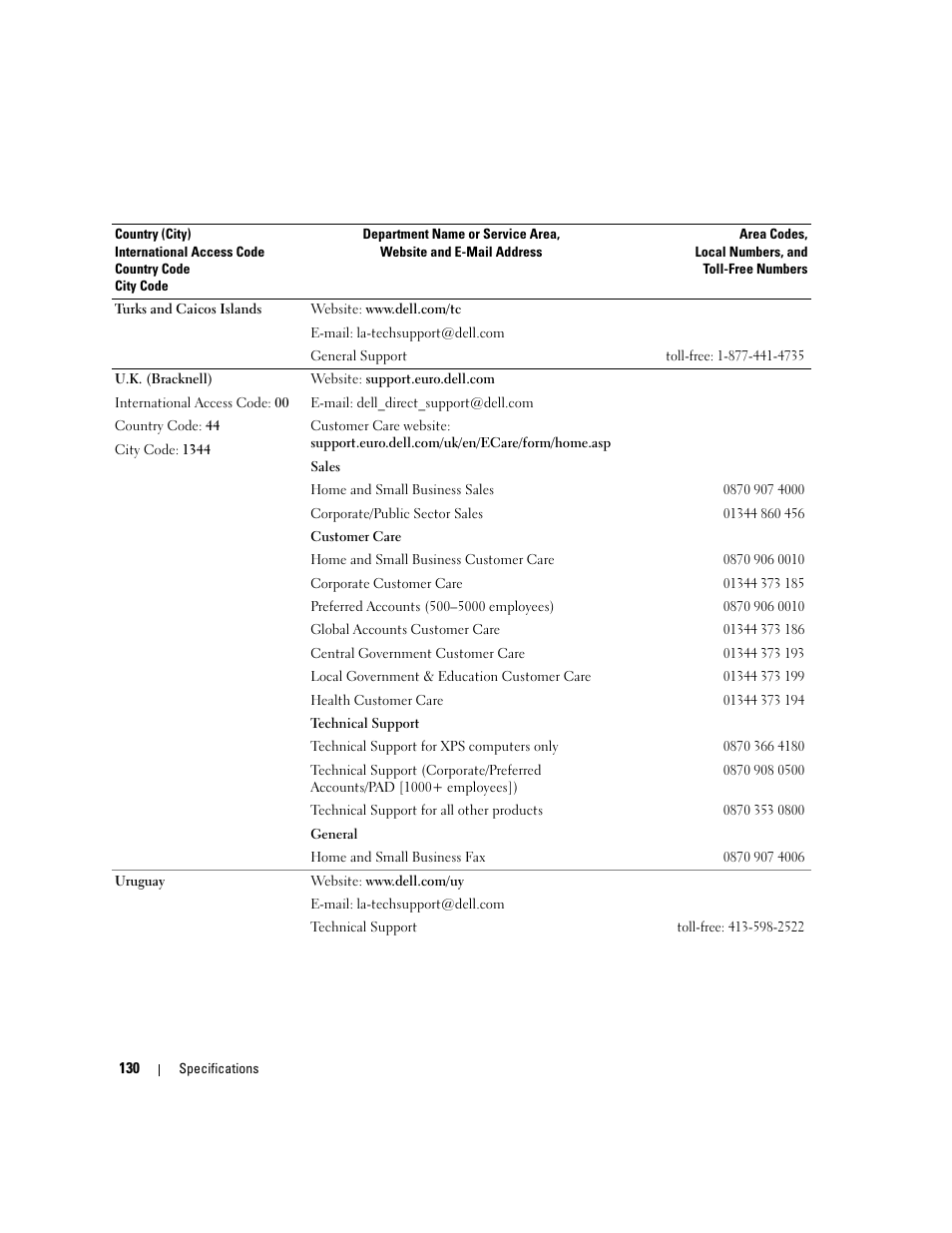 Dell XPS 210 User Manual | Page 130 / 136