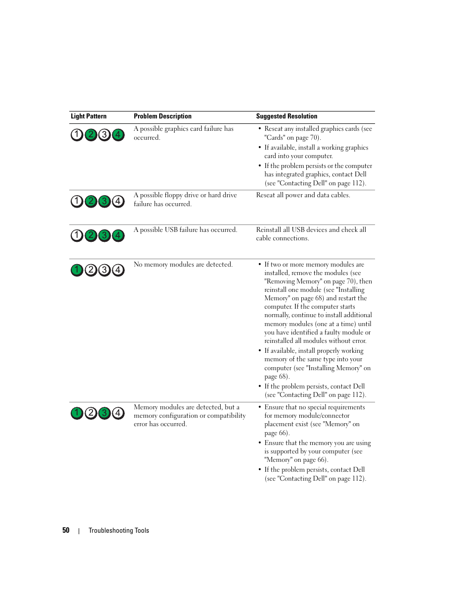 Dell XPS 210 User Manual | Page 50 / 136