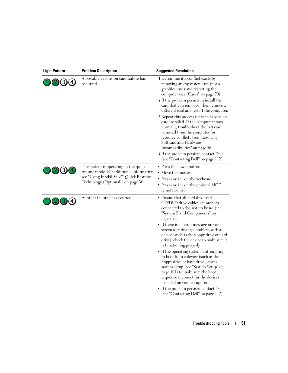 Dell XPS 210 User Manual | Page 51 / 136