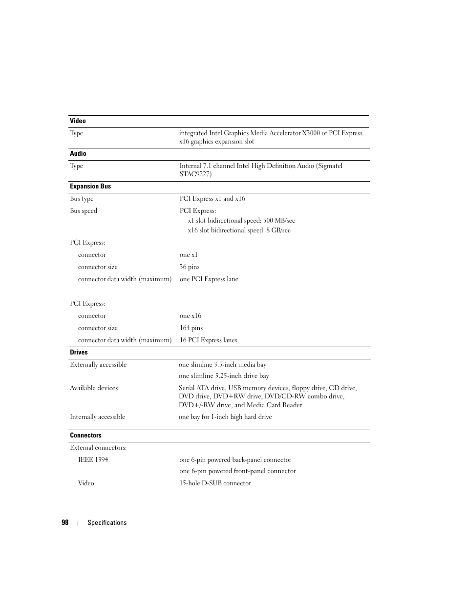 Dell XPS 210 User Manual | Page 98 / 136