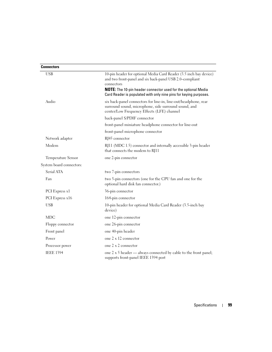 Dell XPS 210 User Manual | Page 99 / 136