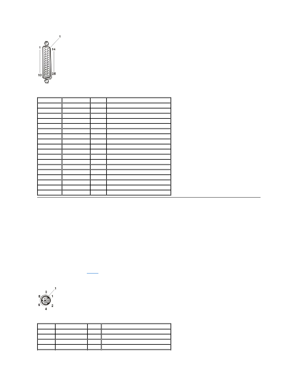 Keyboard and mouse connectors, Table 2 | Dell PowerEdge 6400 User Manual | Page 38 / 86
