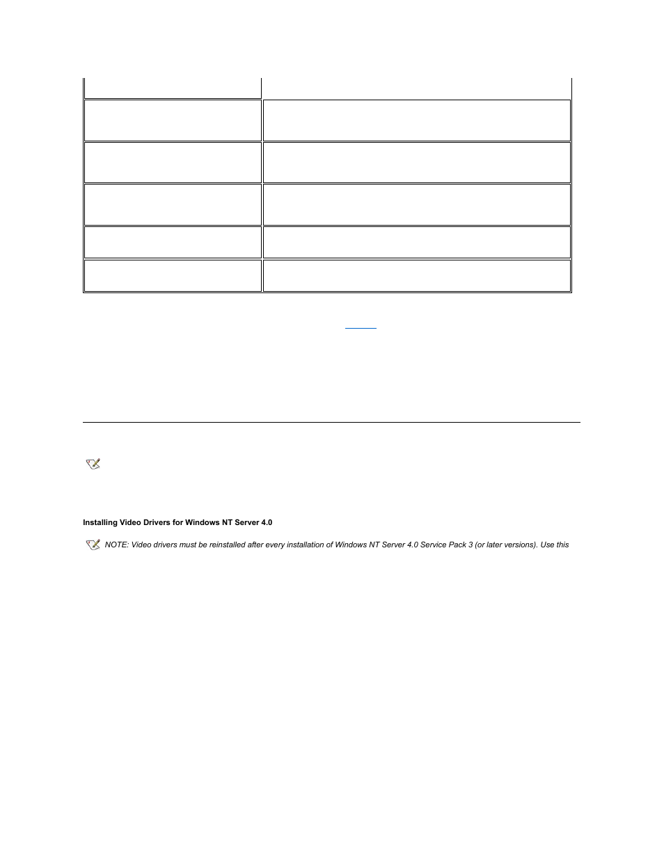 Video drivers | Dell PowerEdge 6400 User Manual | Page 4 / 86