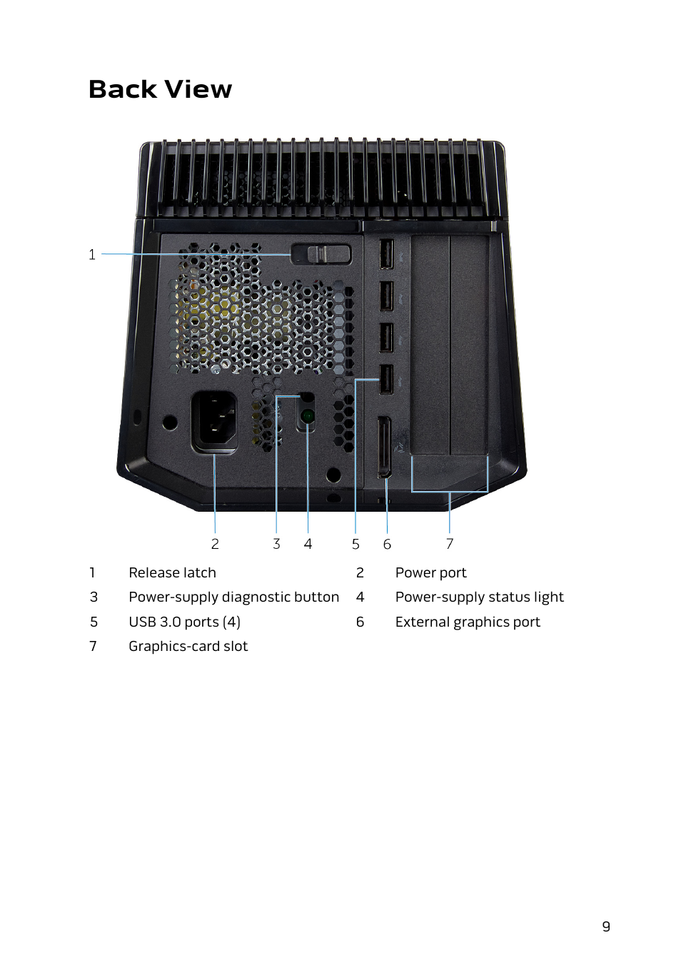 Back view | Dell Alienware 13 (Late 2014) User Manual | Page 9 / 36