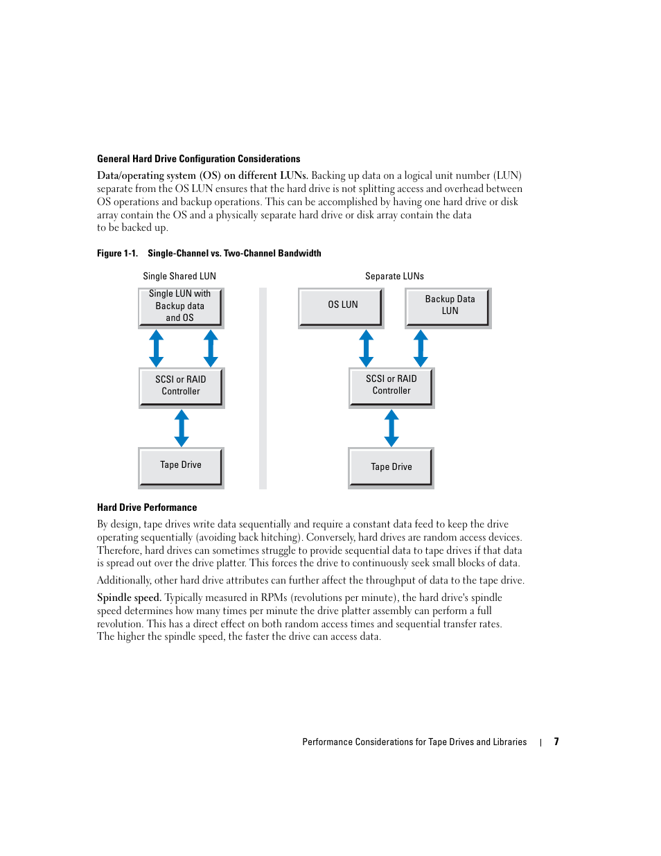 Dell PowerVault 110T LTO3 User Manual | Page 7 / 176