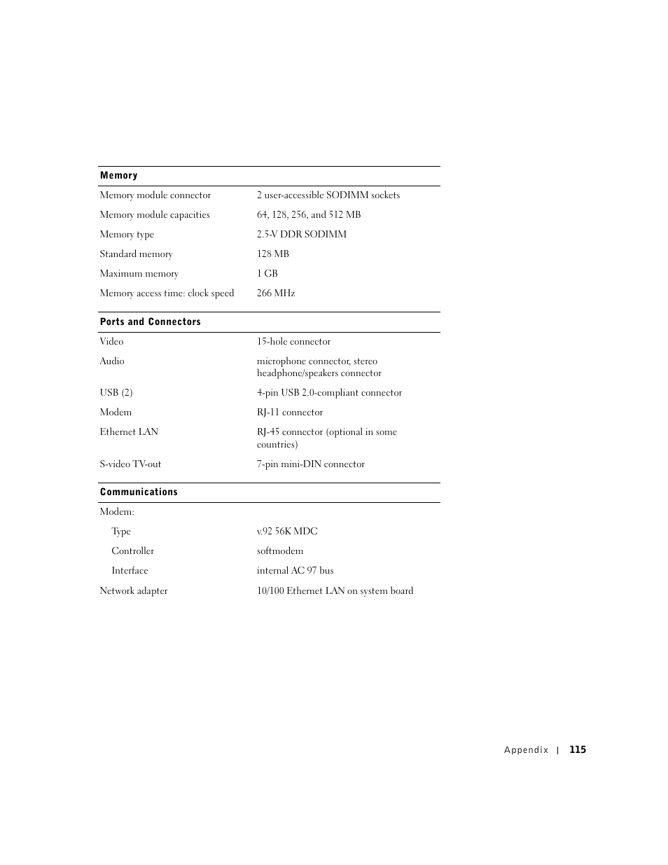 Dell Inspiron 1100 User Manual | Page 115 / 164