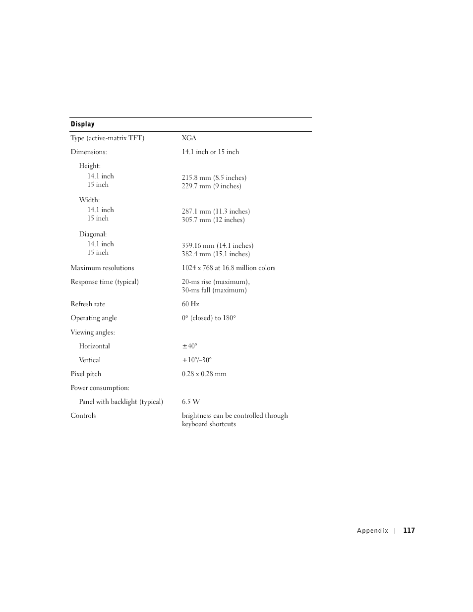 Dell Inspiron 1100 User Manual | Page 117 / 164