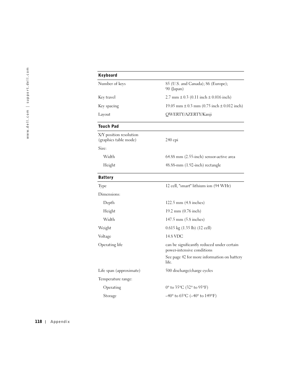 Dell Inspiron 1100 User Manual | Page 118 / 164