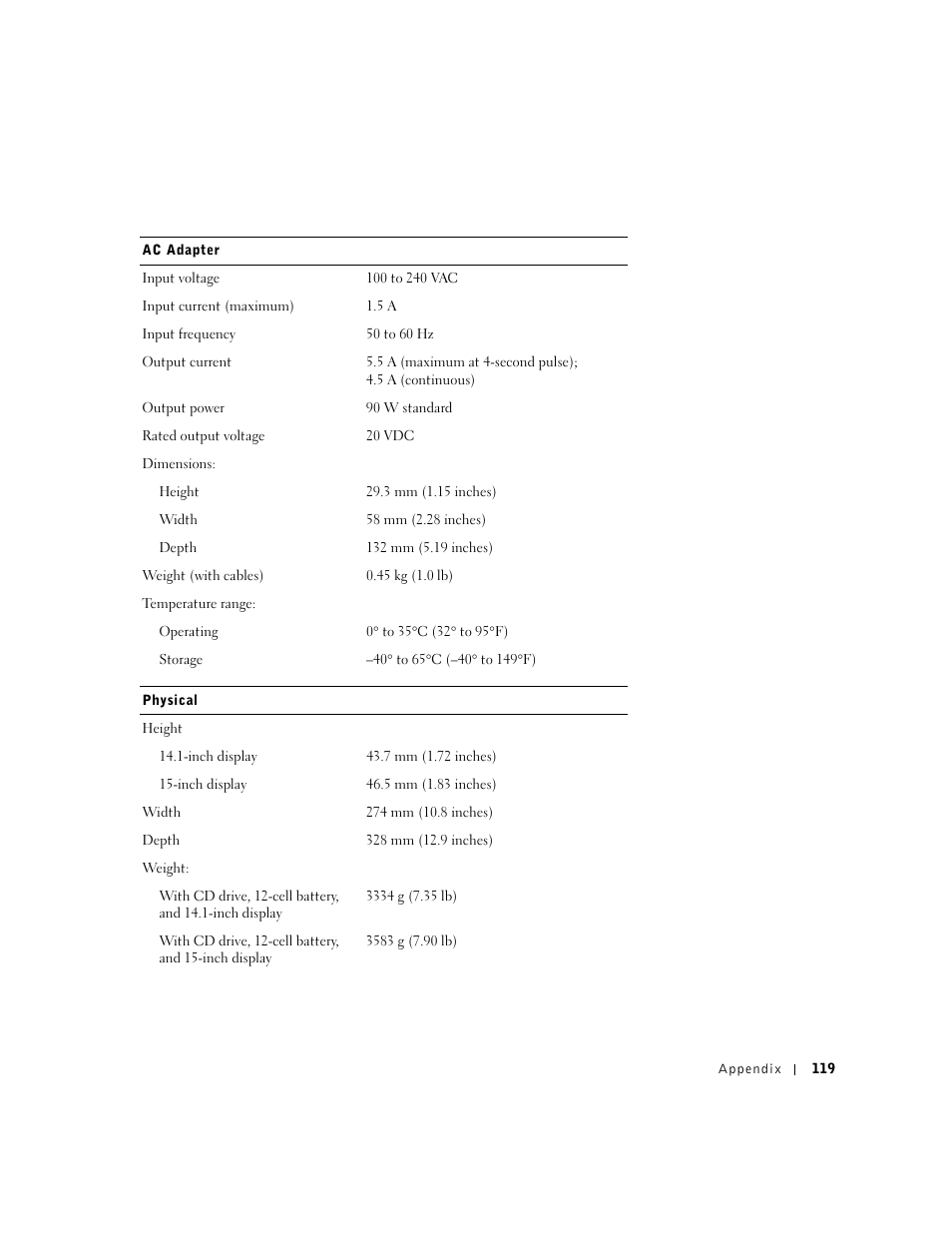 Dell Inspiron 1100 User Manual | Page 119 / 164